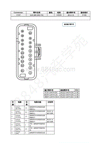 2023年福特锐界L Edge插件图-C3387 左前 座椅 控制 开关 