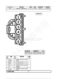 2022年福特全新锐界Edge插件图-C604 乘客侧 车门 车窗 控制 开关 