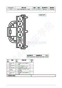 2022年福特全新锐界Edge插件图-C701 后车门 车窗 控制 开关 （左侧） 