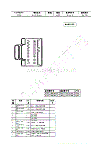 2023年福特锐界L Edge插件图-C220A 组合 仪表 IPC 