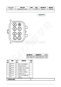 2022年福特全新锐界Edge插件图-C498 后部车灯 总成 （左侧） 