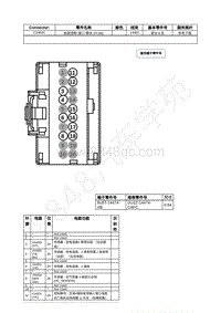 2021年福特全新锐界Edge接插件-C2402C 前部控制 接口 模块 FCIM 