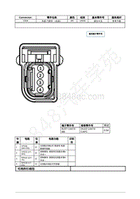 2021年福特全新锐界Edge接插件-C634 外部 门把手 （右前） 