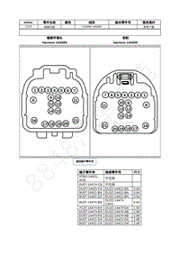 2021年福特全新锐界Edge接插件-C315 线束内部 