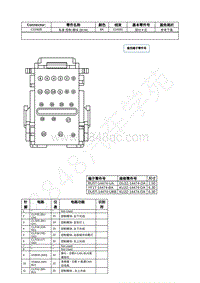 2021年福特全新锐界Edge接插件-C2280B 车身 控制 模块 BCM 