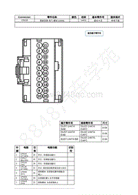 2022年福特全新锐界Edge插件图-C501B 驾驶员侧 车门 模块 DDM 