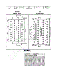 2021年福特全新锐界Edge接插件-C134 线束内部 