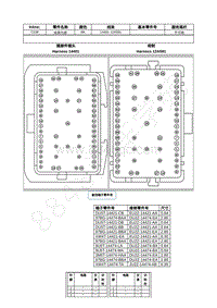 2021年福特全新锐界Edge接插件-C238 线束内部 