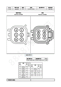 2022年福特全新锐界Edge插件图-C1168 线束内部 