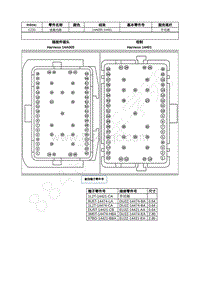 2023年福特锐界L Edge插件图-C210 线束内部 