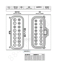 2022年福特全新锐界Edge插件图-C139 线束内部 