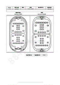 2022年福特全新锐界Edge插件图-C755 线束内部 