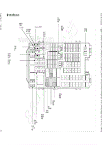 2013-2014年福特锐界电路图-11-1 保险丝与继电器信息