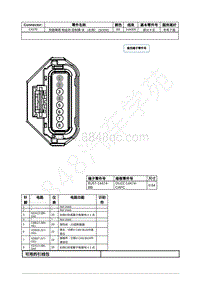 2021年福特全新锐界Edge接插件-C4370 侧面障碍 物监测 控制模 块 （右侧） SODR 