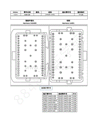 2023年福特锐界L Edge插件图-C214 线束内部 