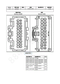 2021年福特全新锐界Edge接插件-C213 线束内部 