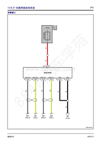 2020年风行景逸S50电路图-13.8.21 车载网络控制系统 