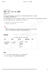 2021-2023年Model Y-玻璃 - 车门 - LH - 后（调整）