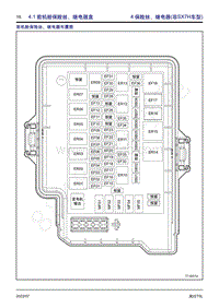 2022年风行T5马赫版电路图-4 保险丝 继电器 非SX7H车型 