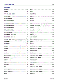 2020年风行景逸S50电路图-13.8 系统电路图 