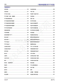 2022年风行T5马赫版电路图-9 整体电路图 非SX7H车型 