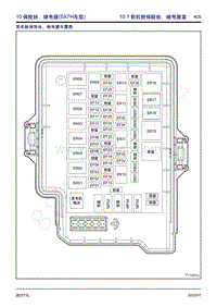 2022年风行T5马赫版电路图-10 保险丝 继电器 SX7H车型 