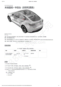 2021-2023年Model Y-末端盖板- 中控台（拆卸和更换）