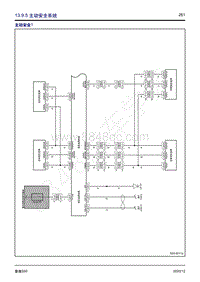 2020年风行景逸S50电路图-13.9.5 主动安全系统 