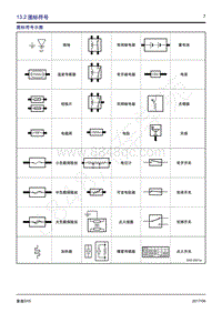 2017年风行景逸X5电路图-13.2 图标符号 
