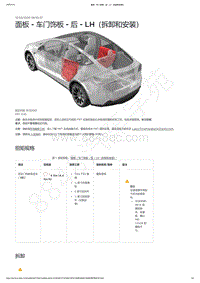 2021-2023年Model Y-面板 - 车门饰板 - 后 - LH（拆卸和安装）