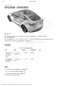 2021-2023年Model Y-转向控制器（拆卸和更换）