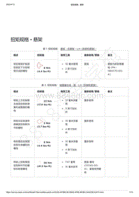 2021-2023年Model Y-扭矩规格 - 悬架