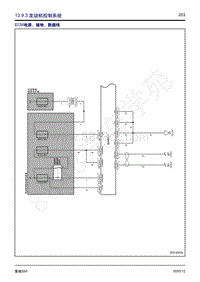2020年风行景逸S50电路图-13.9.3 发动机控制系统 