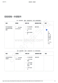 2021-2023年Model Y-扭矩规格 - 外部配件