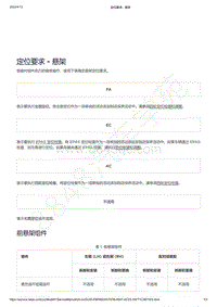 2021-2023年Model Y-定位要求 - 悬架