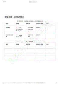 2021-2023年Model Y-扭矩规格 - 前驱动单元