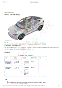 2021-2023年Model Y-转向柱（拆卸和更换）