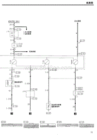 线-51仪表 2