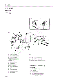 2014年东风风行菱智M3 V3-28 车身7