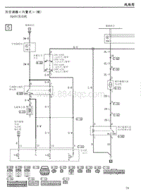 线-79双空调内置式 5 EQ491