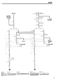 线-53仪表续 2