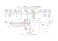 东风风行维修手册-EQ6100i系统图