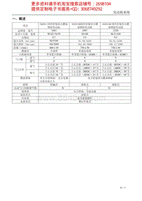 发动机维修手册-1