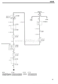 线-95变阻器 2