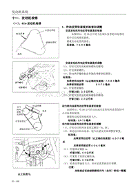 东风风行维修手册-EQ491i 4G6发动机维修手册-2