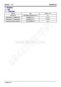 2019年传祺GA6维修手册-1.6 传动系统