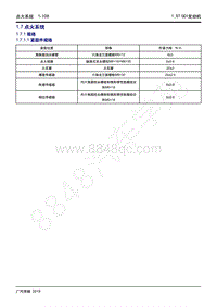 2019年传祺GA6维修手册-4A15J1发动机-1.7 点火系统