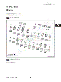 2015年传祺GA6维修手册-35 齿轮 传动轴