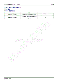 2019年传祺GA6维修手册-1.14 天窗