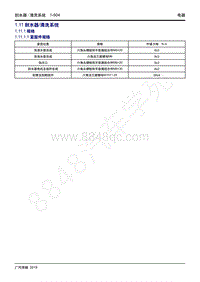 2019年传祺GA6维修手册-1.11 刮水器清洗系统